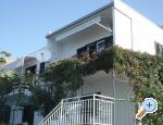 Apartmani Smiljana