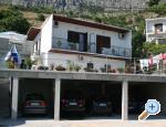 Apartmani Višnja