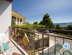 Apartmani Višnja