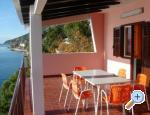 Apartmans villa Antares Omiš