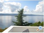 Apartmani Dide Stipe Хорватия omis