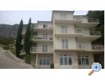 Apartmany Mile apartmani Omiš smještaj Hrvatska