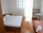 Apartmány Pero Mimica
