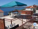 Apartmani Tony Хорватия omis