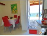 Apartman Bellevue - Omi Hrvatska