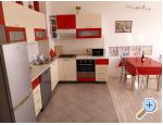 Apartmn Sea&amp;River View - Omi Chorvatsko