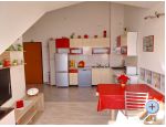 Apartmn Sea&amp;River View - Omi Chorvatsko