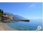 Apartments Pelegrin Хорватия omis