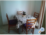 Apartmny Ana - Kemp Ivo - Omi Chorvatsko