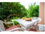 Apartments Iva Brstilo Stanići apartmani Omiš smještaj Hrvatska