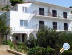 Apartments Ivo smještaj Hrvatska Omiš