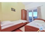 Apartmani LIKI - Omi Hrvatska