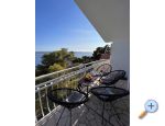 Apartments Loncar - Omi Croatia