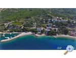 Apartments Loncar - Omi Croatia