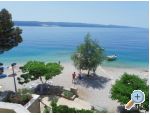 Apartments Loncar - Omi Croatia