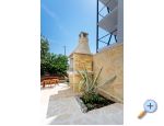 Apartamenty Mara - Omi Chorwacja