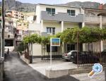 Apartments Martic apartmani Omiš smještaj Hrvatska