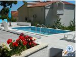 Apartments Peric - Omi Croatia