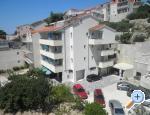 Apartments Rica Хорватия omis