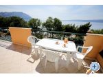 Apartments Villa Dalmas apartmani Omiš smještaj Hrvatska