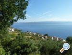 Apartmani Fortica Chorvatsko