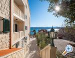 Family Rooms & Apartments Omis Хорватия omis