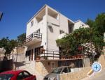 Apartmani Lojosko Хорватия omis