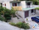Apartm�ny Jagoda smje�taj Hrvatska Omi�