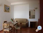 Villa Rade Perkusic, Omi�, Hrva�ka