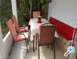 Apartman Mačak apartmani Omiš smještaj Hrvatska