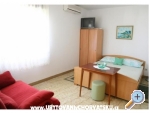 Apartmny Bionda - Omi Chorvatsko