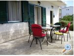 Apartmani Peter Хорватия omis