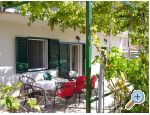 Apartmanok Peter - Omi Horvtorszg