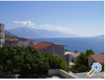 Apartmanok Peter - Omi Horvtorszg