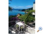 Studio apartman Dinka apartmani Omiš smještaj Hrvatska