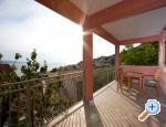 Apartmani Tomic