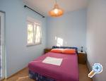 Apartmani Tomic