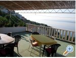 Apartmny Marijana ari - Omi Chorvtsko