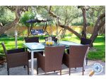 Apartman Cvita apartmani Omiš smještaj Hrvatska