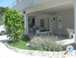Villa Bubalo