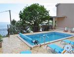 Villa Fig apartmani Omiš smještaj Hrvatska