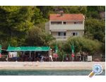 Villa Kokolo - Omi Kroatien