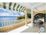 Villa Leonarda Stanici - Omi Hrvaka