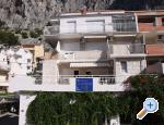 Villa Mimi, Omiš, Hrvaška