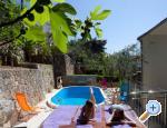 Villa Kokolo Stani�i Chorvatsko