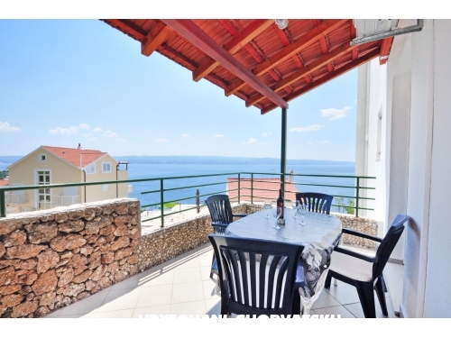 Villa Zorka - Omi Croatia