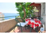 Villa Zorka - Omi Kroatien