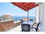 Villa Zorka - Omi Croatie