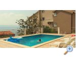 Apartmani Anisija Хорватия omis