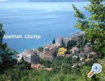 Apartmani Liburnija smje�taj Hrvatska Opatija